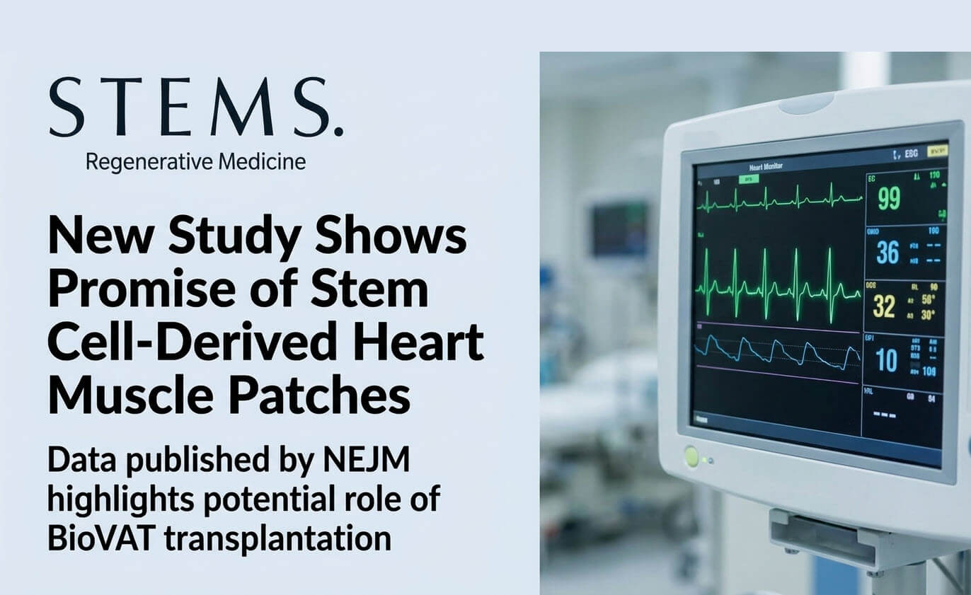 NEJ Heart Muscle Study Blog Title Card