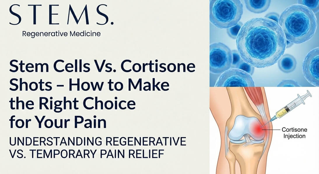 stem cells v cortisone injections blog title card